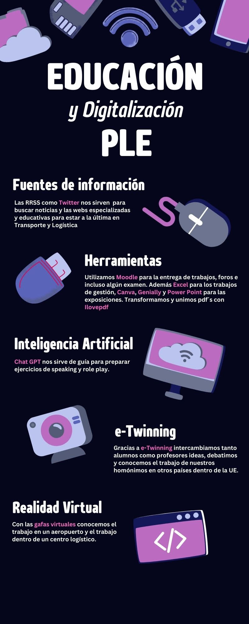 Entornos Personales de Aprendizaje